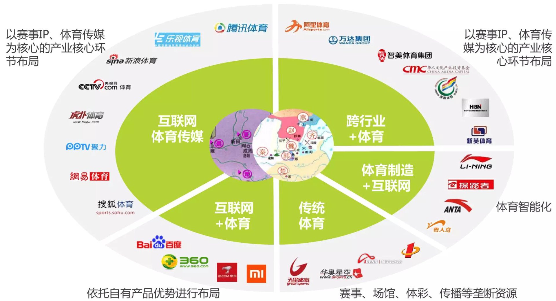 锦炎文化传媒